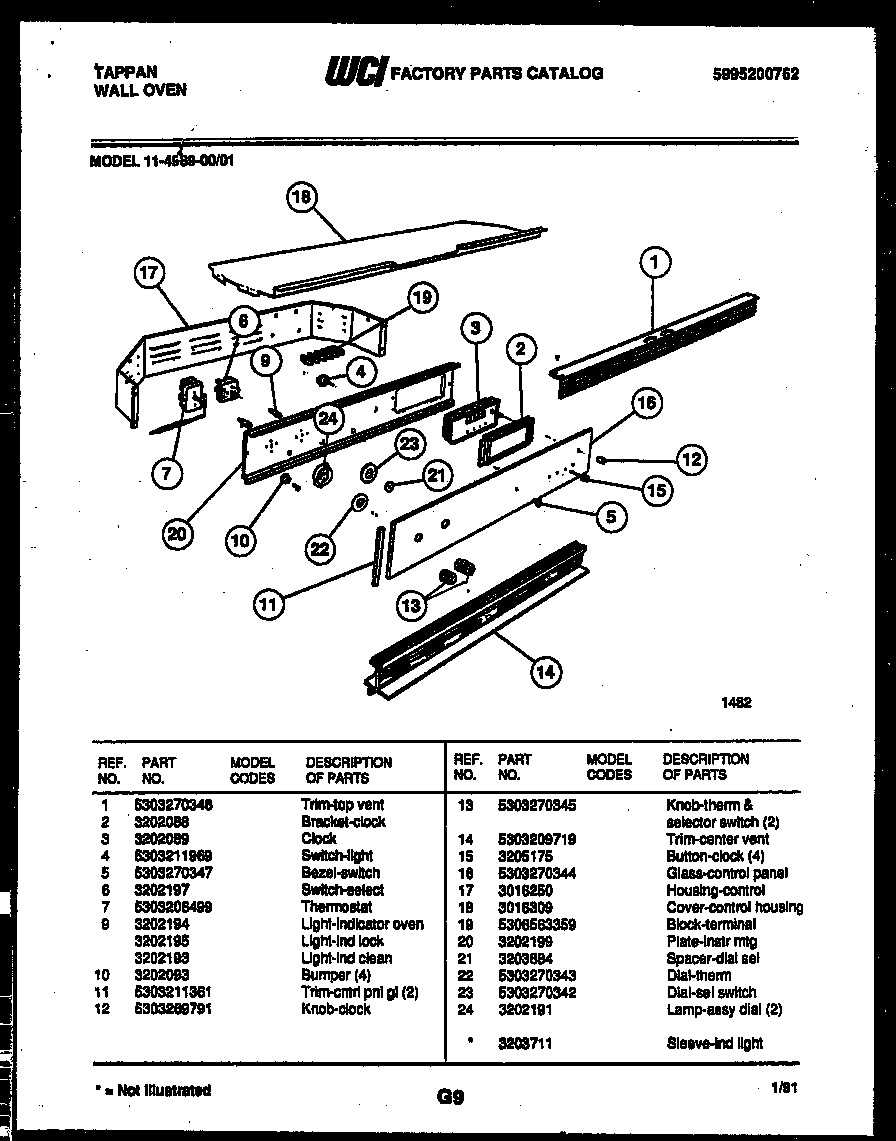 CONTROL PANEL