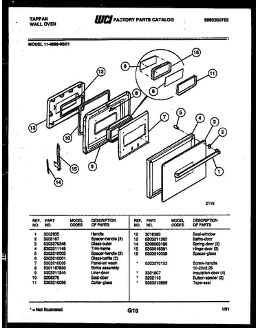 Door parts