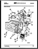 Functional parts