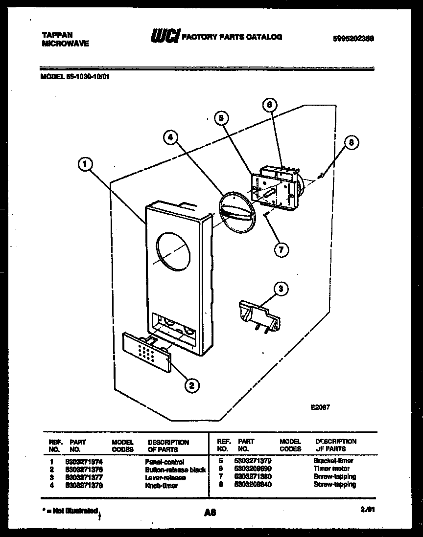 Control panel
