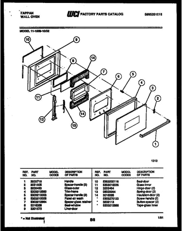 Door parts