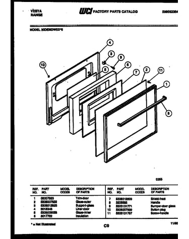 Door parts