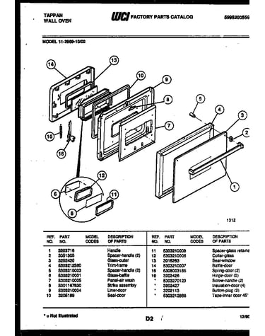 Door parts