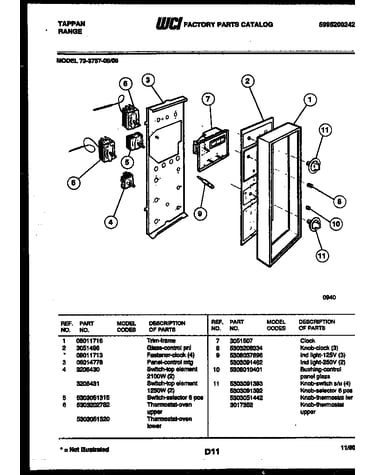 Control panel