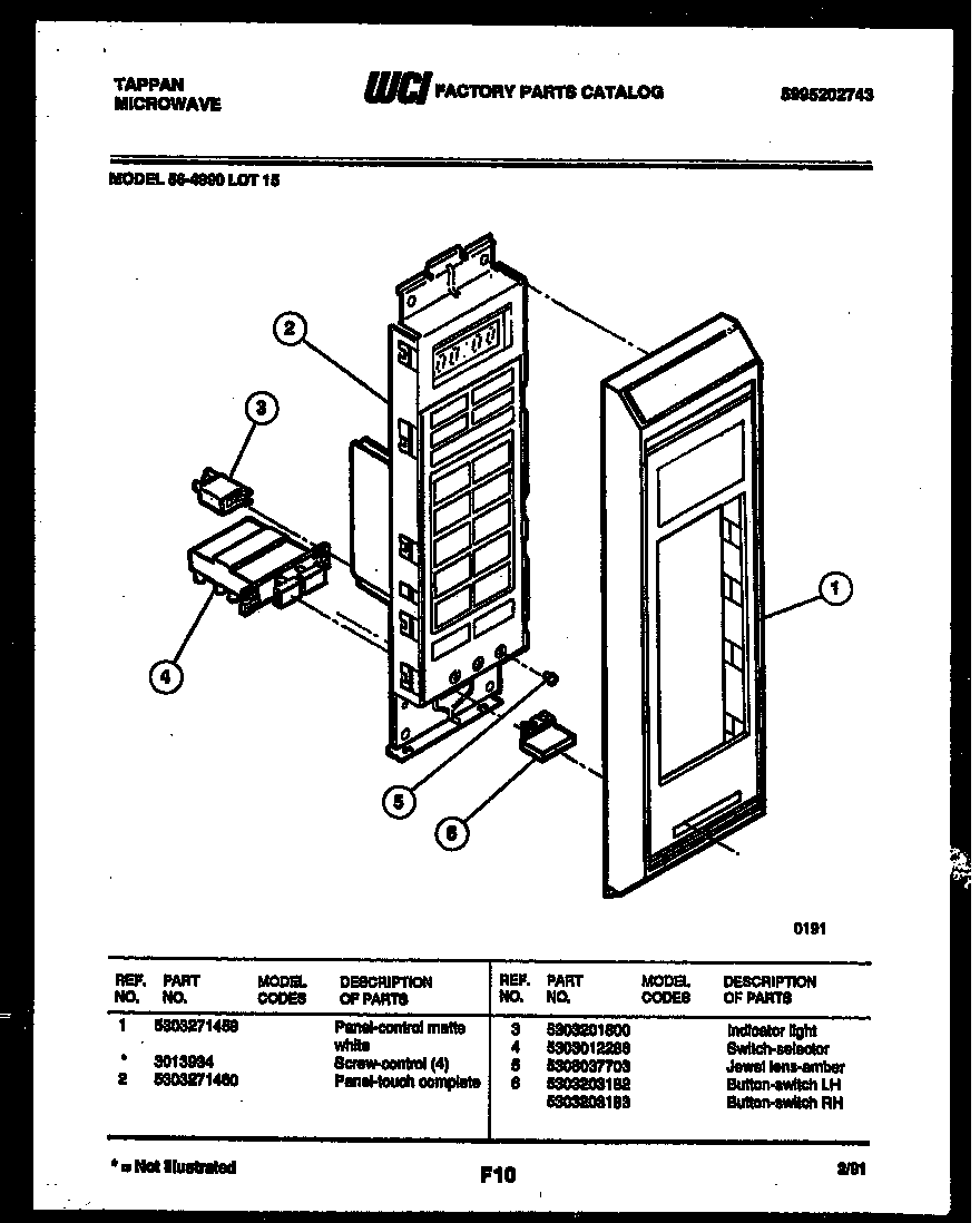 Control panel