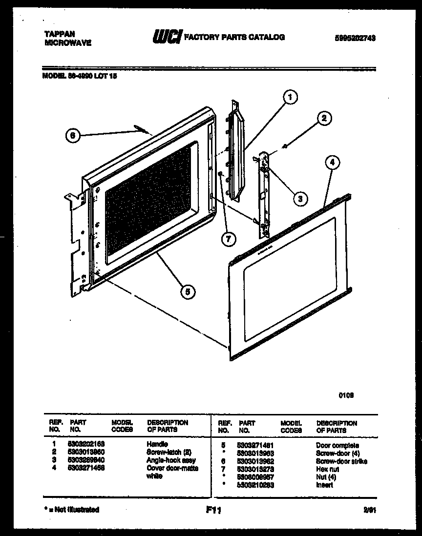 Door parts