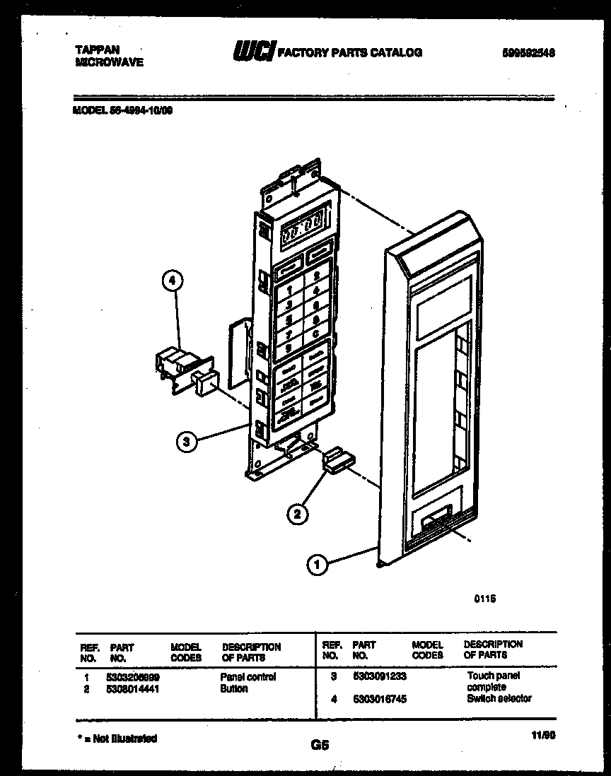Control panel