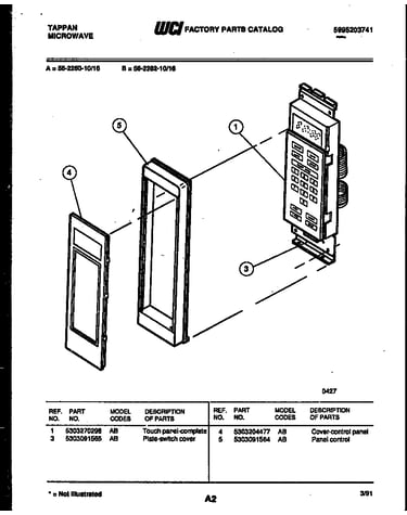 Control panel