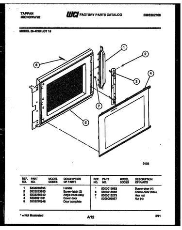 Door parts