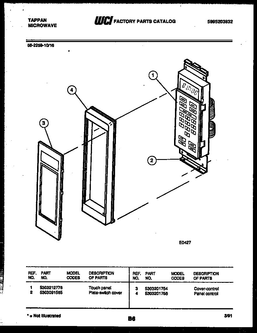 CONTROL PANEL