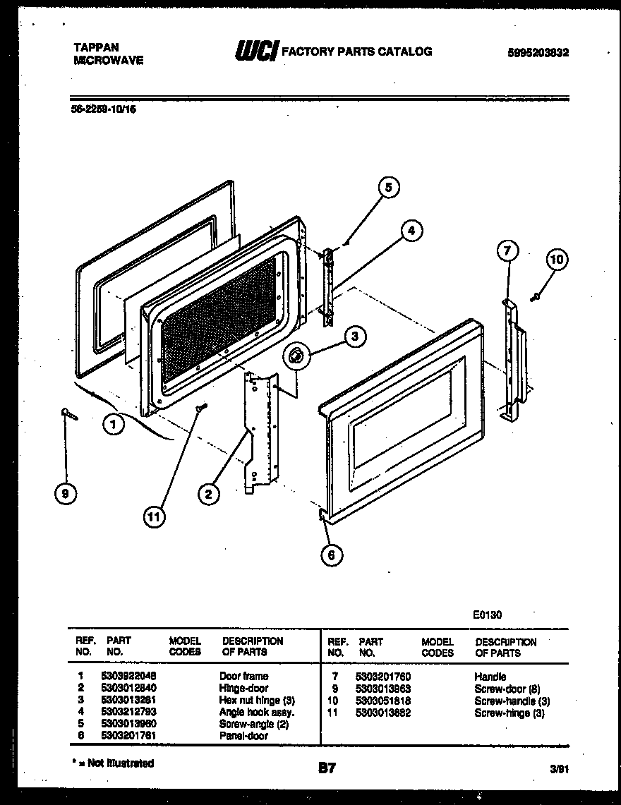 Door parts