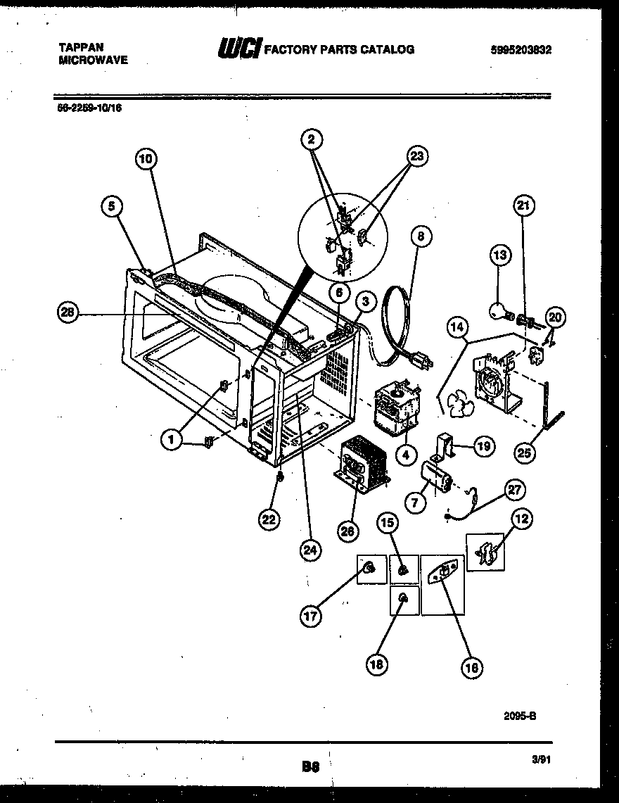 Functional parts