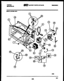 Functional parts