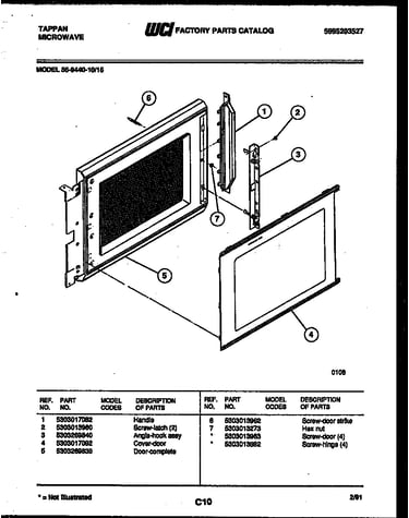 Door parts