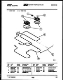 Broiler parts