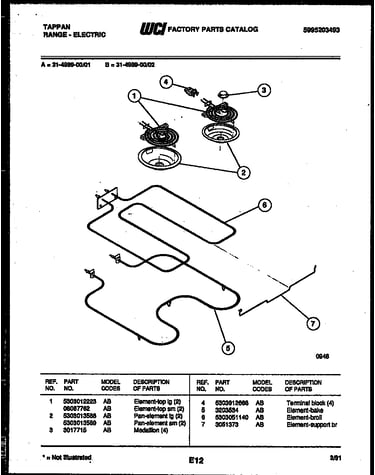 Broiler parts