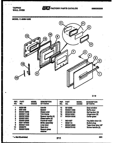 Door parts