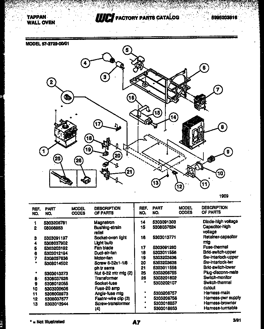 Power control