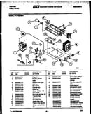 Power control