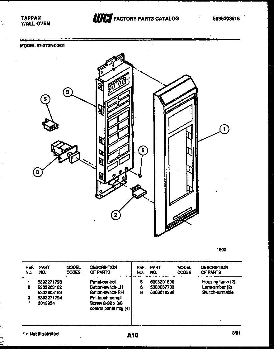 CONTROL PANEL