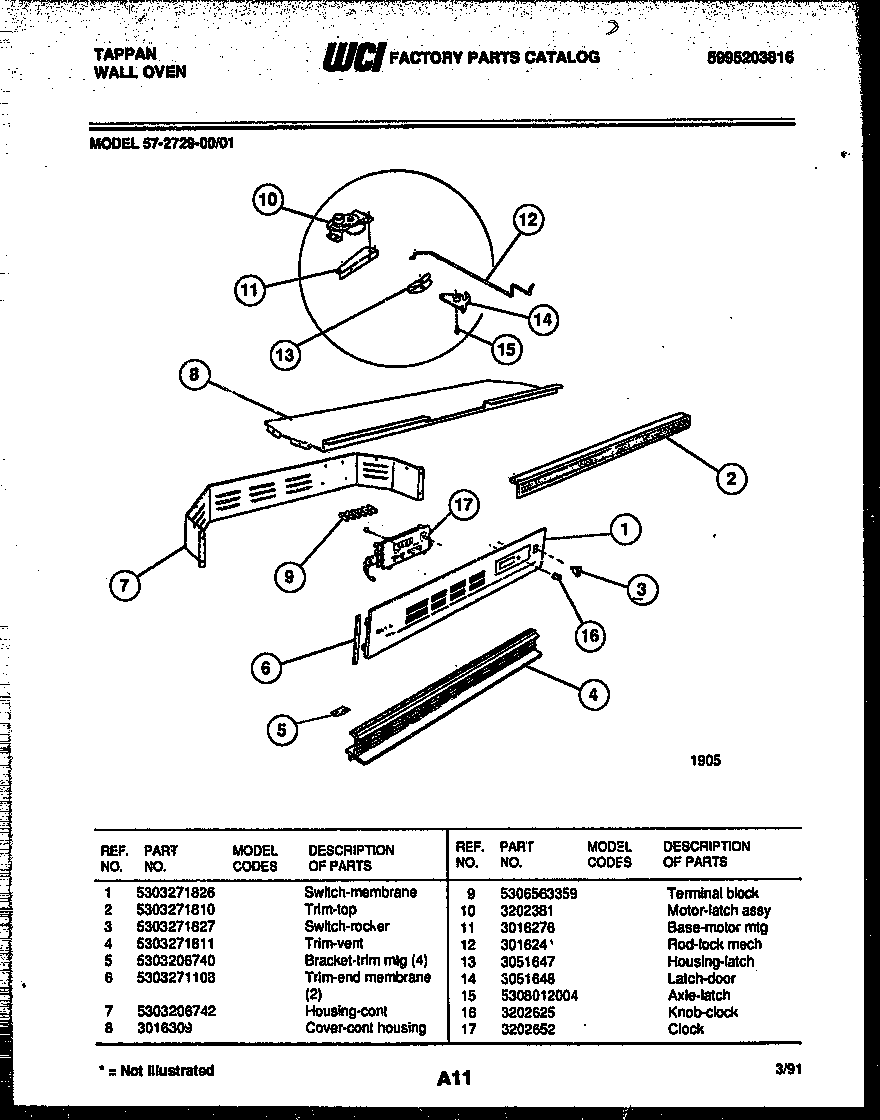 CONTROL PANEL