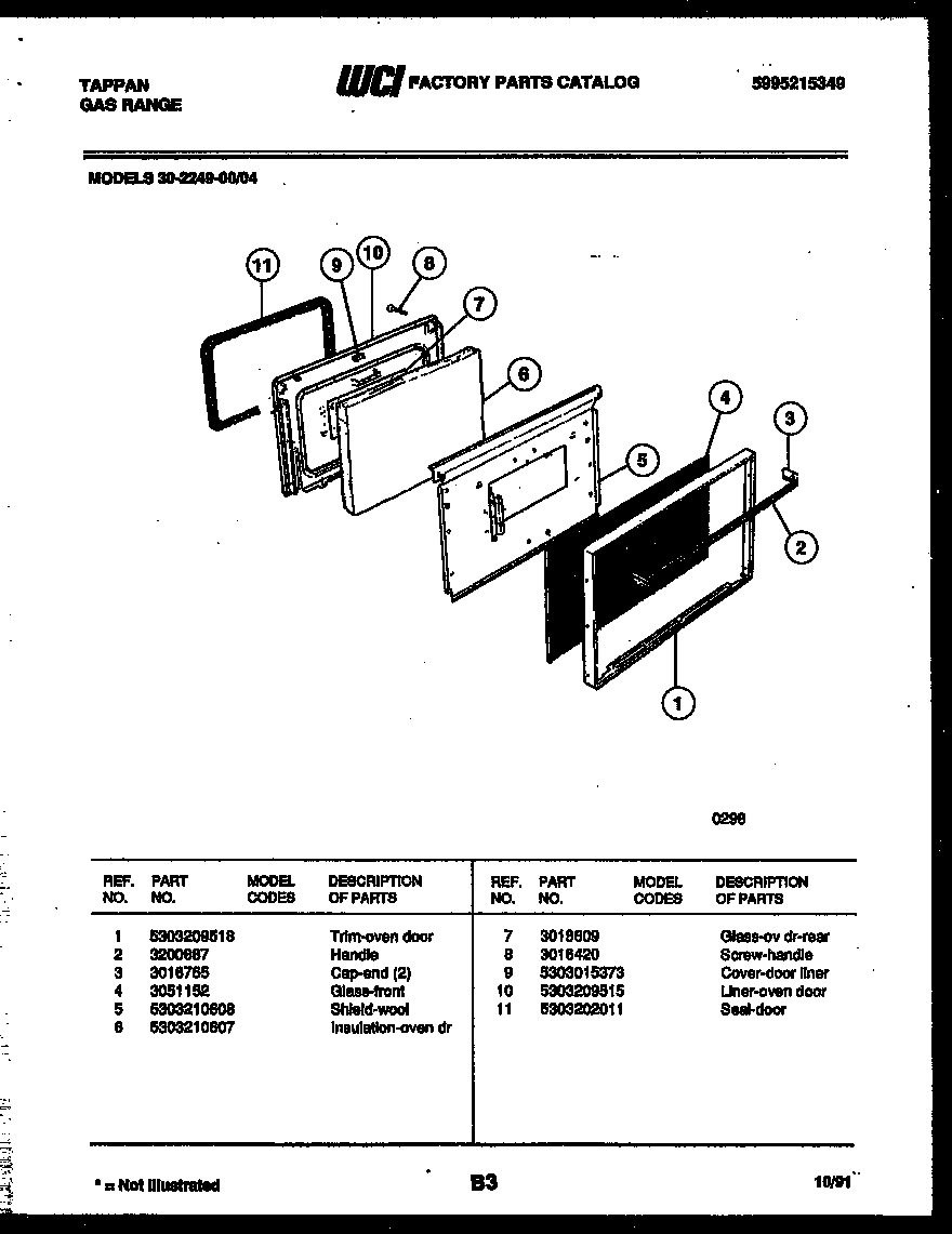 Door parts
