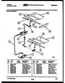 Gas control