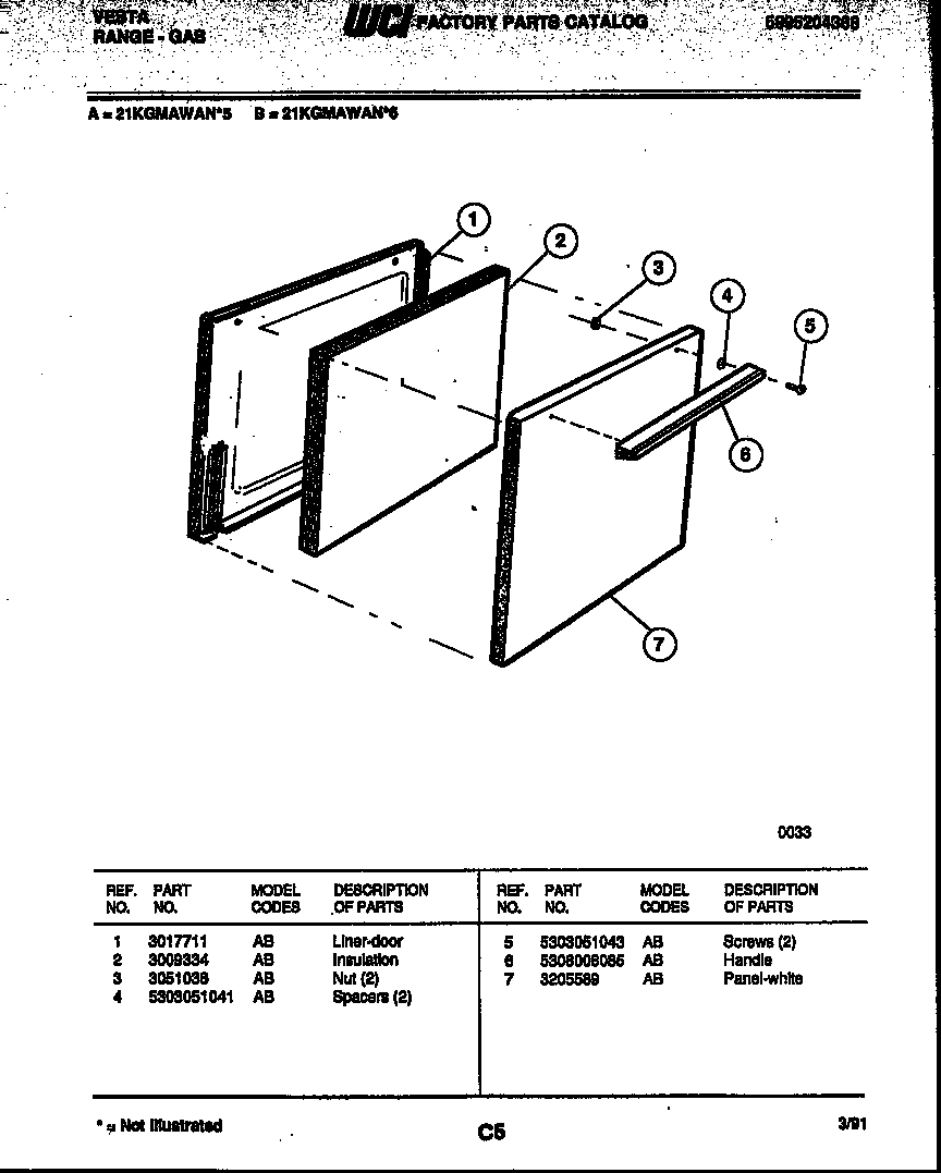 DOOR PARTS