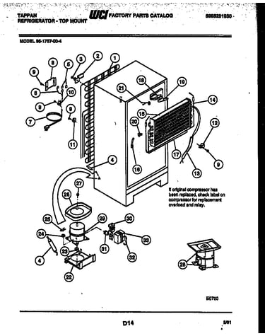 System and automatic defrost parts