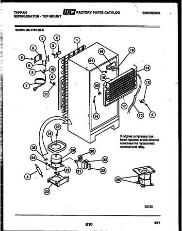 System and automatic defrost parts