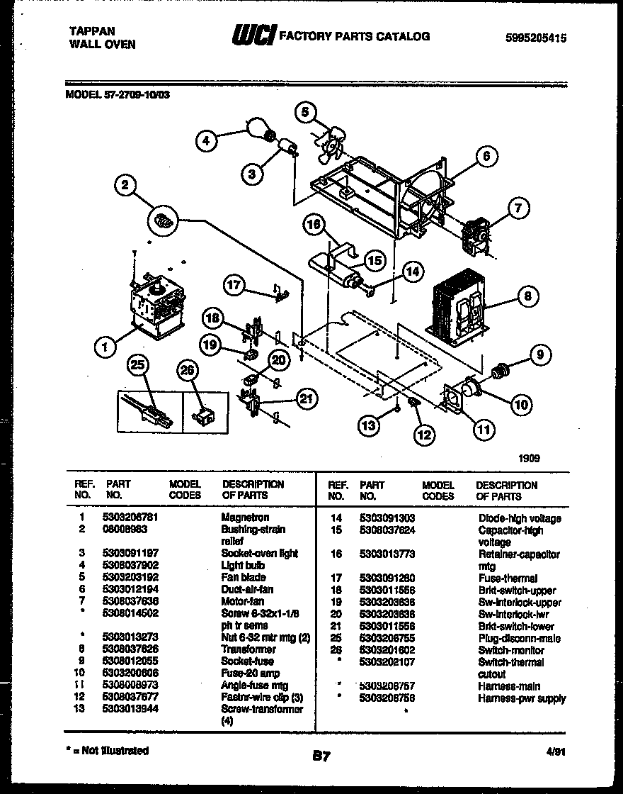 Power control