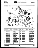 Power control