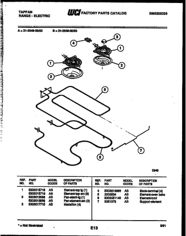 Broiler parts