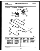 Broiler parts