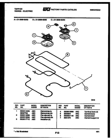 Broiler parts