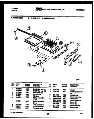 Broiler drawer parts