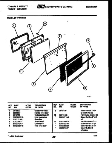 Door parts