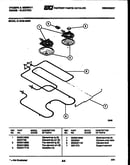Broiler parts
