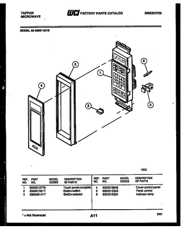 Control panel
