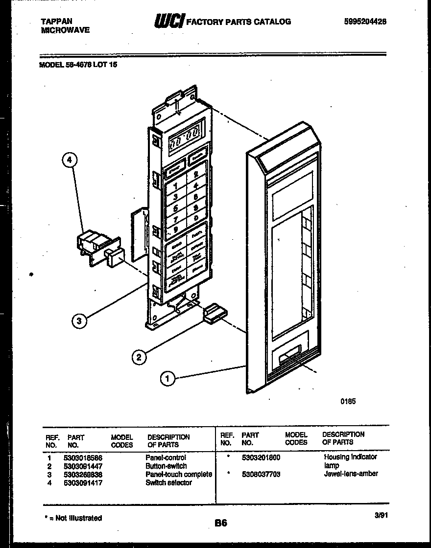 Control panel