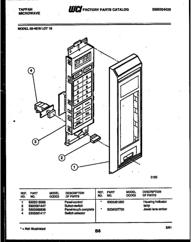 Control panel
