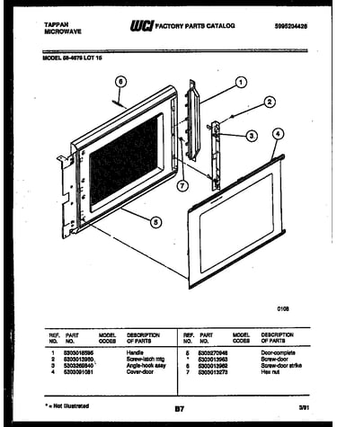 Door parts