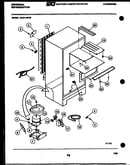 System and automatic defrost parts
