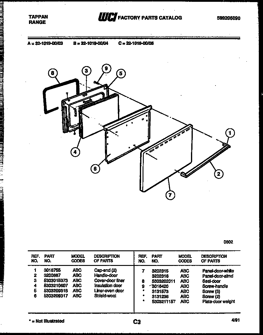 Door parts
