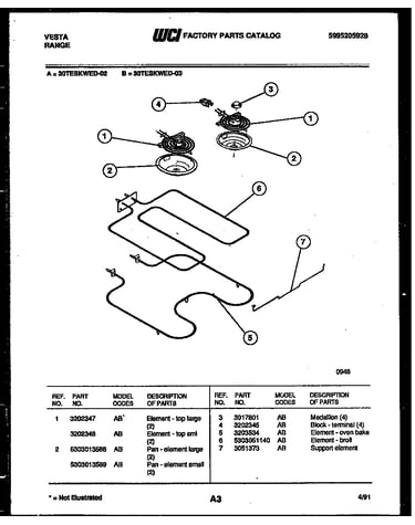 Broiler parts