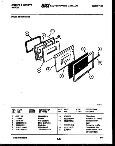 Door parts