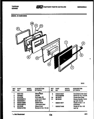 Door parts