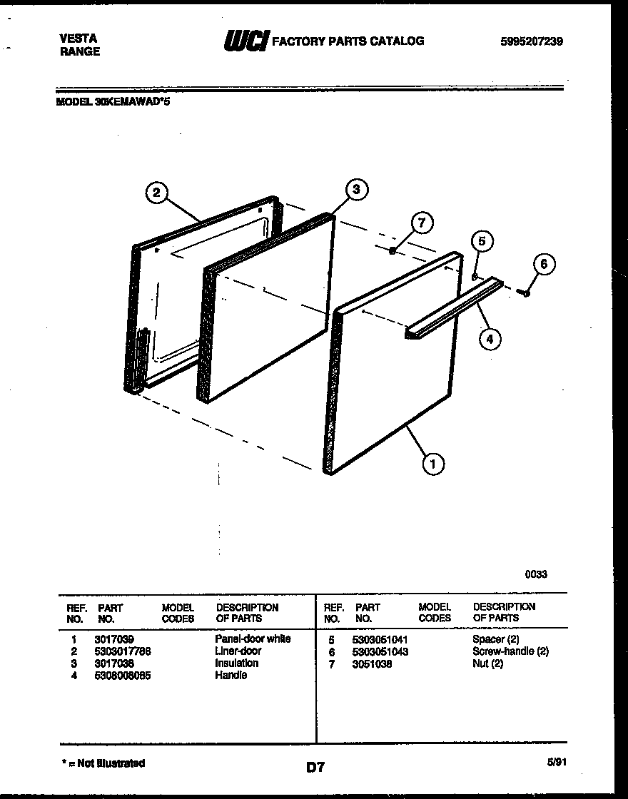 Door parts