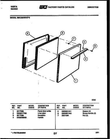 Door parts