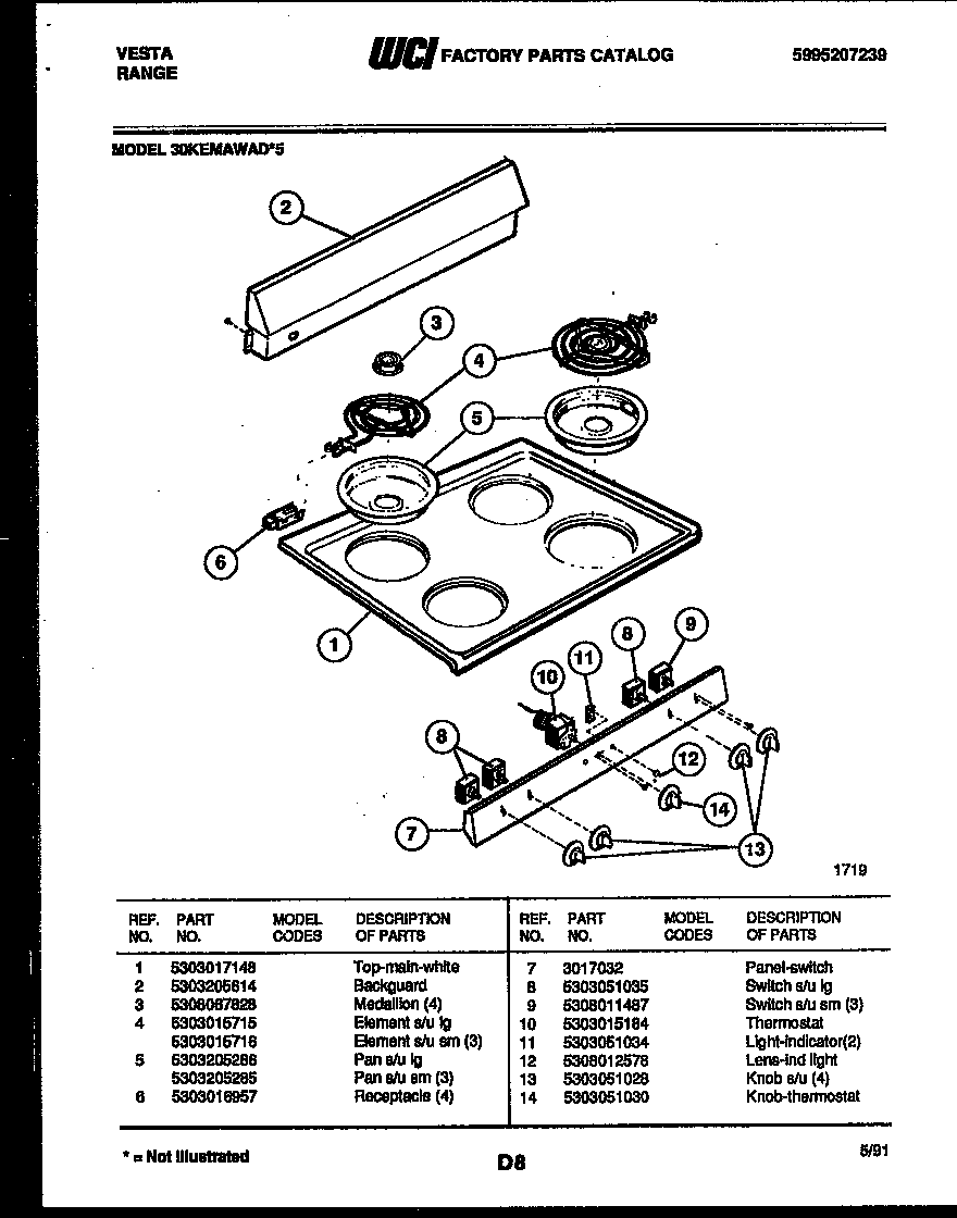 Backguard and cooktop parts